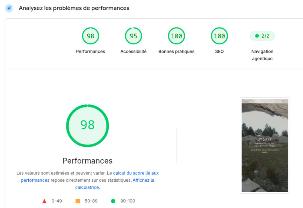 Scores PageSpeed Insights du site